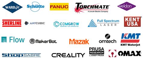 cnc machines brands hindrage|top rated cnc milling machines.